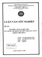 tìm hiểu công nghệ voip xây dựng mô hình truyền thọai pc to pc(phần truyền)