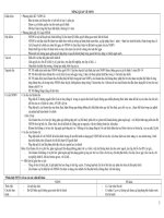 đề cương về luật tài chính