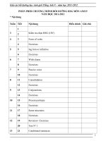 Giáo án bồi dưỡng học sinh giỏi Tiếng Anh 9