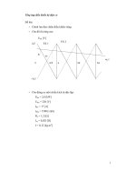 Đề tài tổng hợp điều khiển hệ điện cơ