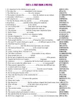 Tài liệu WORD FORMATION hay