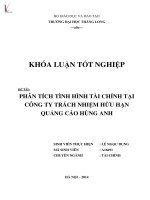 phân tích tình hình tài chính tại công ty trách nhiệm hữu hạn quảng cáo hùng anh