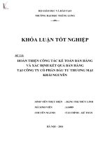 hoàn thiện công tác kế toán bán hàng và xác định kết quả bán hàng tại công ty cổ phần thương mại khải nguyên