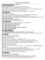 hướng dẫn ôn thi đại học môn văn