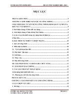 đồ án tốt nghiệp - thiết kế xây dựng khu đô thị thủ thiêm