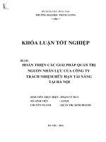 oàn thiện các giải pháp quản trị nguồn nhân lực của công ty trách nhiệm hữu hạn tài năng tại hà nội