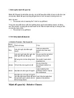 Mệnh đề quan hệ trong tiếng Anh