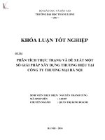 phân tích thực trạng và đề xuất một số giải pháp xây dựng thương hiệu tại công ty thương mại hà nội