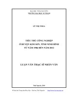 tiểu thủ công nghiệp ở huyện kim sơn, tỉnh ninh bình từ năm 1986 đến năm 2012