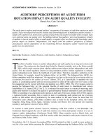 anis - 2014 - auditors' perceptions of audit firm rotation impact on audit quality in egypt [mafr]
