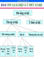 bài giảng gdcd 10 bài 8 tồn tại xã hội và ý thức xã hội