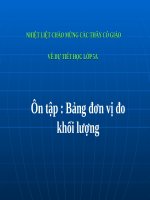 bài giảng toán 5 chương 1 bài 10 ôn tập bảng đơn vị đo khối lượng
