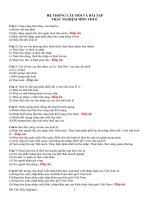 Bộ trắc nghiệm thuế 2014