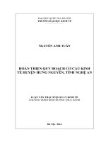 hoàn thiện quy hoạch cơ cấu kinh tế huyện hưng nguyên, tỉnh nghệ an