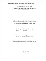 đánh giá diễn biến chất lượng nước các hồ hà nội giai đoạn 2006 - 2010