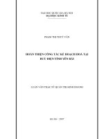hoàn thiện công tác kế hoạch hóa tại bưu điện tỉnh yên bái