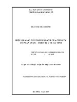 hiệu quả sản xuất kinh doanh của công ty cổ phần dược - thiết bị y tế hà tĩnh