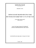 chính sách hỗ trợ đổi mới công nghệ đối với doanh nghiệp nhỏ và vừa ở việt nam