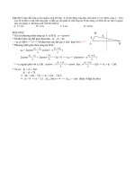 đề và đáp án bải tập chuyên đề giao thoa sóng