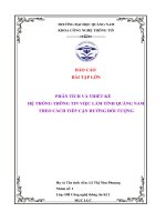 phân tích và thiết kế hệ thống thông tin việc làm tỉnh quảng nam theo theo cách tiếp cận hướng đối tượng