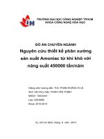 Luận văn công nghệ hóa học Nghiên cứu thiết kế phân xưởng sản xuất Amoniac từ khí khô với năng suất 450000 tấnnăm