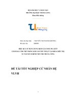 hiệu quả sử dụng dung dịch glucose 30% giúp giảm đau cho trẻ trong khi làm thủ thuật tại khoa điều trị tự nguyện b - bệnh viện nhi trung ương