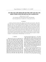 vai trò của chất mang đối với tính chất xúc tác niken trong phản ứng ch4 hóa co2