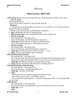 BAI TAP 12 nhận dạng biểu đồ trong địa lí