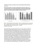 Phát hiện gen gây độc của vi khuẩn aeromonas hydrophila gây bệnh xuất huyết trên cá tra