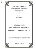 mô tả kiến thức điều dưỡng viên bệnh viện 354 về phòng và cấp cứu sốc phản vệ
