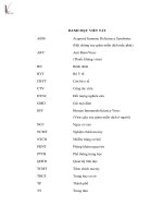 kiến thức thực hành trong điều trị arv của bệnh nhân hiv - aids và một số hoạt động hỗ trợ của cộng đồng tại trung tâm y tế huyện từ liêm