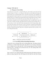 mã hóa lzw(lempel-ziv-wech)