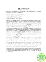 hiện trạng môi trường tỉnh đồng nai 2003