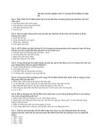 185 câu trắc nghiệm tư tưởng hồ chí minh