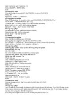 ĐIỀU CHẾ các hợp CHẤT vô cơ