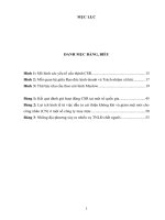 trách nhiệm xã hội của doanh nghiệp tại việt nam thực trạng và giải pháp