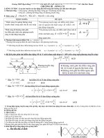 Lý thuyết và trắc nghiệm Sóng cơ học Có đáp án