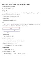 các dạng bài tập vật lý lớp 10