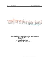 tam thức bậc hai và các vấn đề liên quan