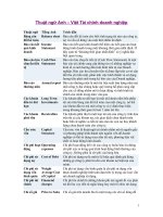 Thuật ngữ anh việt tài chính doanh nghiệp