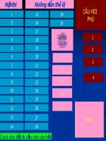 Gameshow Powerpoint  Rung chuông vàng (Chủ đề: ngày nhà giáo Việt Nam)