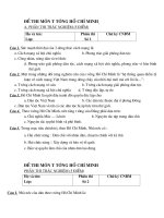 ĐỀ THI TRẮC NGHIỆM MÔN TƯ TƯỜNG HỒ CHÍ MINH