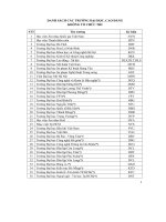 Danh sách các trường ĐH, CĐ không tổ chức thi năm 2013