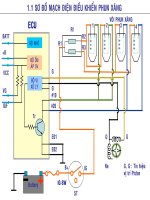 mach phun xang dien tu > ô tô