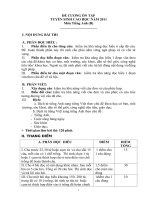 Dạng đề thi anh văn đầu vào cao học hành chính