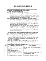 ĐỀ CƯƠNG SINH HỌC 8 KÌ II