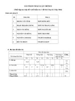 Ma trận đề KT 1tiết 10CB Bài 3