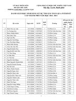 Danh sách thi giải toán cấp thành phố