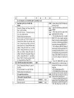 THÔNG TIN TUYỂN SINH ĐẠI HỌC NĂM 2013 KHU VỰC PHÍA NAM