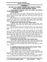 Chuyên đề tốt nghiệp kế toán Vốn bằng tiền của công ty TNHH SX TM Inox Phước An